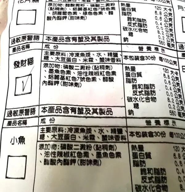發財貓：圖片 2